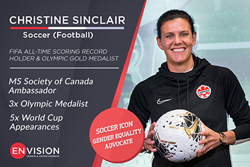 Christine Sinclair Envision Sports and Entertainment Athlete. Christine Sinclair management - Profile picture [360x240]